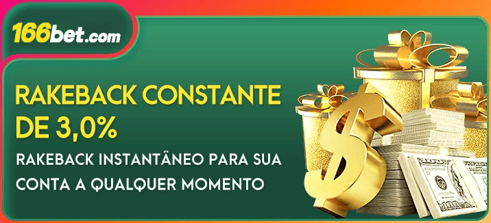 Bônus e prêmios 166BET